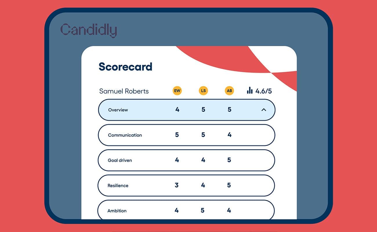 Ten Reasons You Need Digital Scorecards