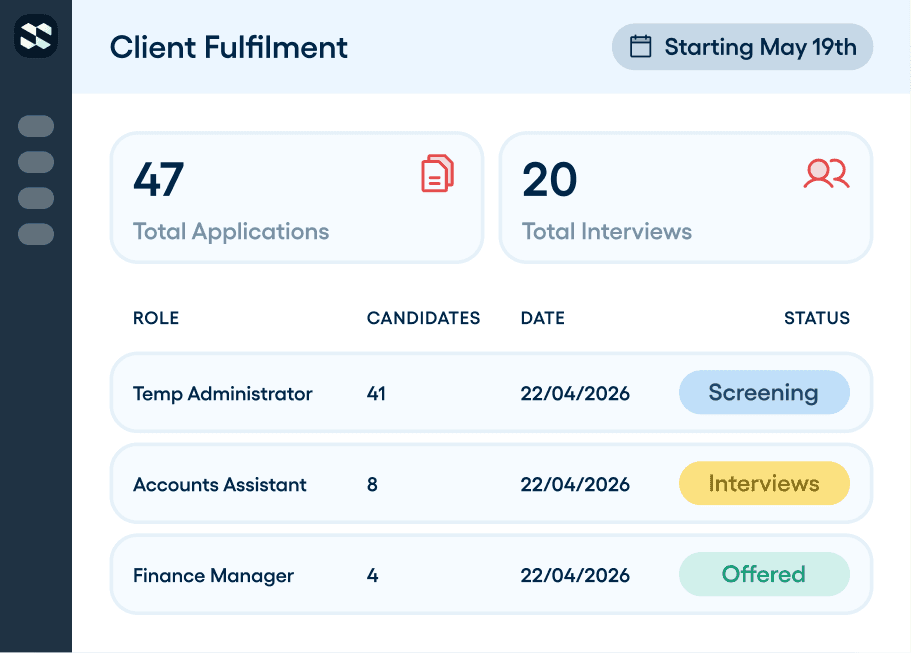 Client fulfilment