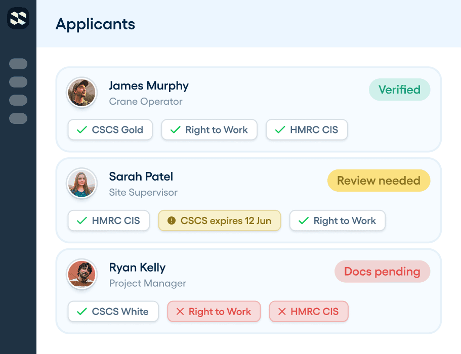 Compliance tools dashboard preview